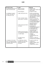 Preview for 36 page of Olimpia splendid B1012 Installation And Maintenance  Instruction