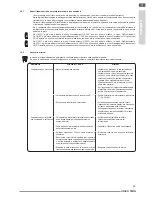 Preview for 35 page of Olimpia splendid Unico Twin Instructions For Installation, Use And Maintenance Manual