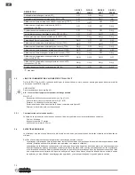 Preview for 70 page of Olimpia splendid Unico Twin Instructions For Installation, Use And Maintenance Manual