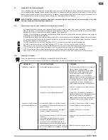 Preview for 77 page of Olimpia splendid Unico Twin Instructions For Installation, Use And Maintenance Manual