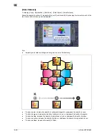 Preview for 132 page of Olivetti d-COLOR MF652 Operation Manual