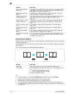 Preview for 188 page of Olivetti d-COLOR MF652 Operation Manual