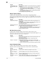 Preview for 206 page of Olivetti d-COLOR MF652 Operation Manual