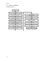 Preview for 22 page of Olivetti d-Copia 1600 Service Manual