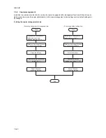 Preview for 92 page of Olivetti d-Copia 1600 Service Manual