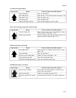 Preview for 119 page of Olivetti d-Copia 1600 Service Manual