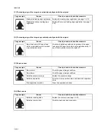 Preview for 120 page of Olivetti d-Copia 1600 Service Manual