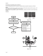 Preview for 148 page of Olivetti d-Copia 1600 Service Manual