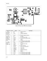 Preview for 186 page of Olivetti d-Copia 1600 Service Manual