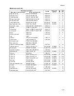 Preview for 207 page of Olivetti d-Copia 1600 Service Manual