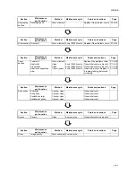 Preview for 209 page of Olivetti d-Copia 1600 Service Manual