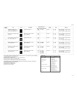 Preview for 211 page of Olivetti d-Copia 1600 Service Manual