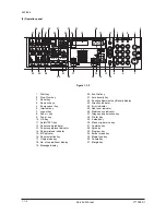 Preview for 18 page of Olivetti d-Copia 1800 Service Manual