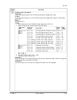 Preview for 73 page of Olivetti d-Copia 1800 Service Manual