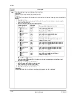 Preview for 92 page of Olivetti d-Copia 1800 Service Manual