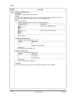 Preview for 100 page of Olivetti d-Copia 1800 Service Manual