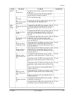 Preview for 111 page of Olivetti d-Copia 1800 Service Manual