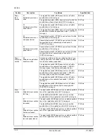 Preview for 112 page of Olivetti d-Copia 1800 Service Manual