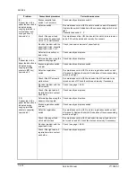 Preview for 118 page of Olivetti d-Copia 1800 Service Manual