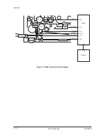 Preview for 202 page of Olivetti d-Copia 1800 Service Manual