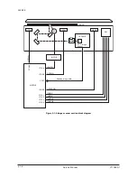 Preview for 204 page of Olivetti d-Copia 1800 Service Manual