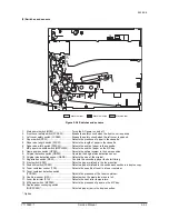 Preview for 221 page of Olivetti d-Copia 1800 Service Manual