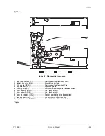 Preview for 223 page of Olivetti d-Copia 1800 Service Manual