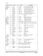 Preview for 230 page of Olivetti d-Copia 1800 Service Manual