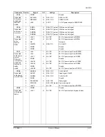 Preview for 231 page of Olivetti d-Copia 1800 Service Manual