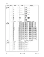 Preview for 232 page of Olivetti d-Copia 1800 Service Manual