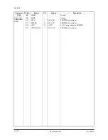 Preview for 234 page of Olivetti d-Copia 1800 Service Manual