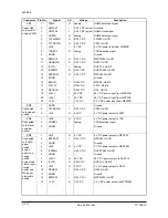 Preview for 236 page of Olivetti d-Copia 1800 Service Manual