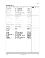 Preview for 241 page of Olivetti d-Copia 1800 Service Manual