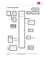 Preview for 19 page of Olivetti ECR 7700 Service Manual