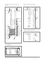 Preview for 42 page of Olivetti ECR 7900 User Manual