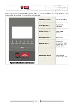 Preview for 9 page of olympia electronics BSR-1000 Manual