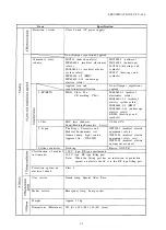 Preview for 6 page of Olympus CLV-160 Maintenance Manual