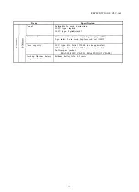 Preview for 7 page of Olympus CLV-160 Maintenance Manual