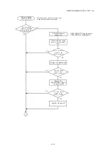 Preview for 23 page of Olympus CLV-160 Maintenance Manual