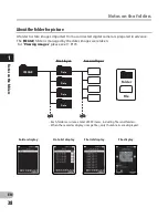 Preview for 38 page of Olympus DM-5 Detailed Instructions