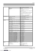 Preview for 19 page of Olympus DSX1000 Instructions Manual