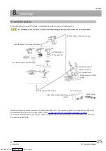 Preview for 29 page of Olympus DSX1000 Instructions Manual