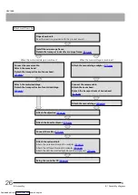 Preview for 30 page of Olympus DSX1000 Instructions Manual