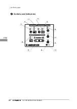 Preview for 28 page of Olympus EVIS EXERA III Instructions Manual