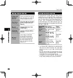 Preview for 28 page of Olympus LS-10 - Linear PCM Recorder 2 GB Digital... Mode D'Emploi