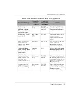 Preview for 239 page of Olympus nortec 600 User Manual