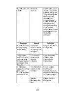 Preview for 26 page of Olympus R1000 Series Quick Reference Manual