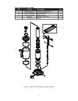 Preview for 5 page of Omega Lift Equipment 10500 Operating Instructions Manual