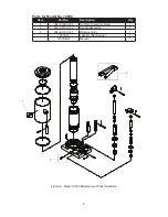 Preview for 6 page of Omega Lift Equipment 10500 Operating Instructions Manual