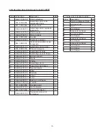 Preview for 15 page of Omega Lift 43000 Operating Instructions & Parts Manual